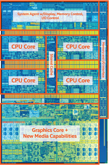 picture 2 7th Gen Intel Core desktop processor